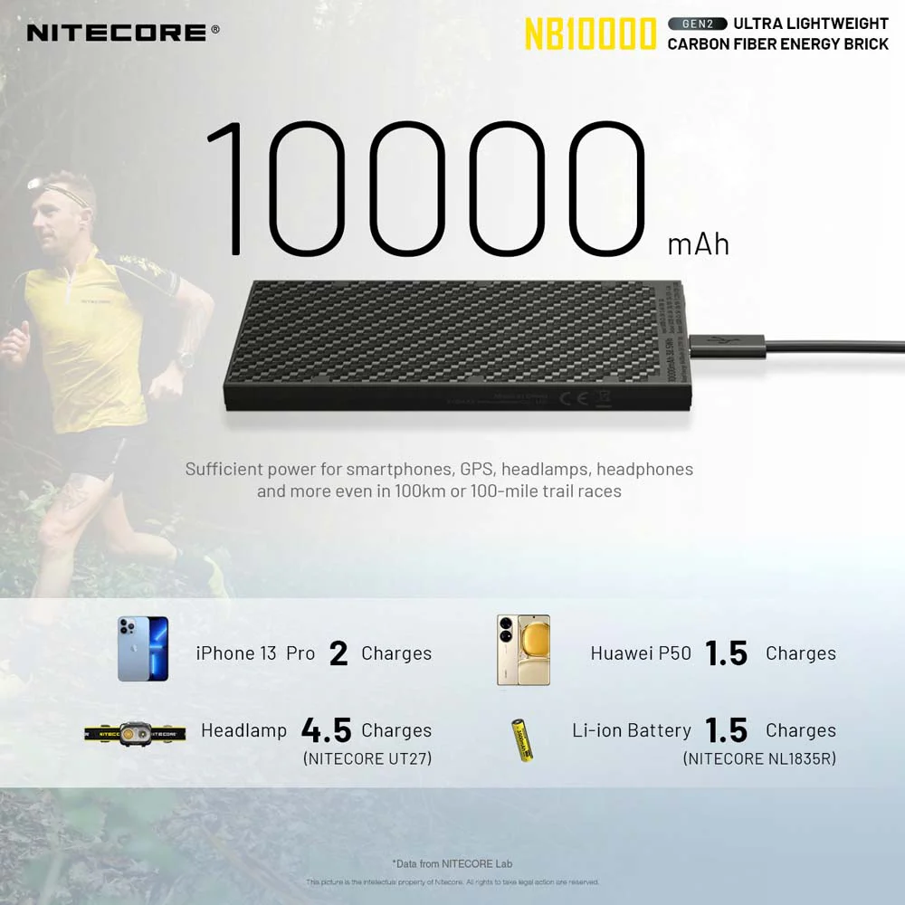 Nitecore NB10000 Gen 2 Power Bank (10,000mAh)