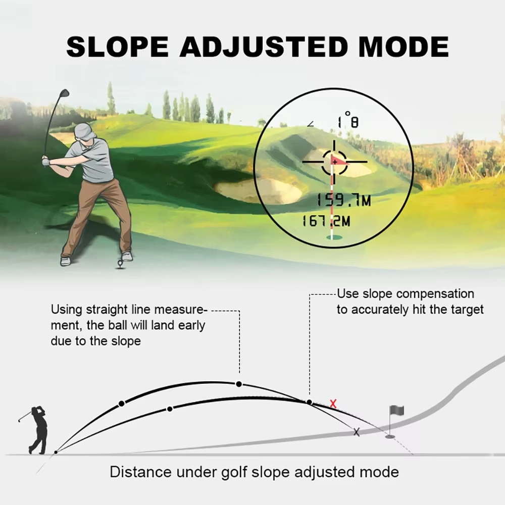 Revasri golf laser rangefinder with slope compensation, flag lock vibration and high-precision distance measurement for golfers seeking accurate yardages on the course, practice range and tournament play.
