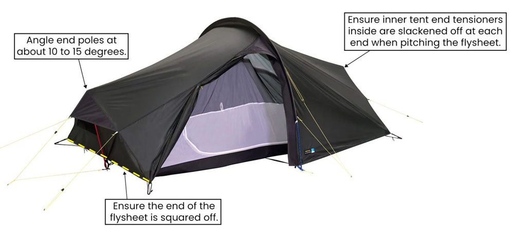 Terra Nova Laser Compact AS tent with inner door open, showing the inner sleeping area and guy lines, displayed on white background.