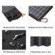IHOPLIX 28W Foldable Solar Panel Charger - Portable and efficient solar charging solution for smartphones, laptops, and more.