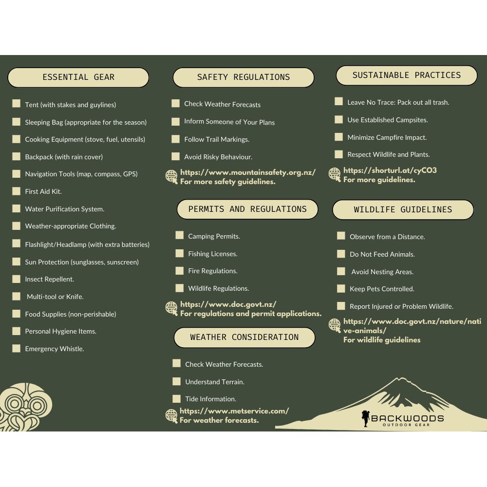 New Zealand Camping Checklist