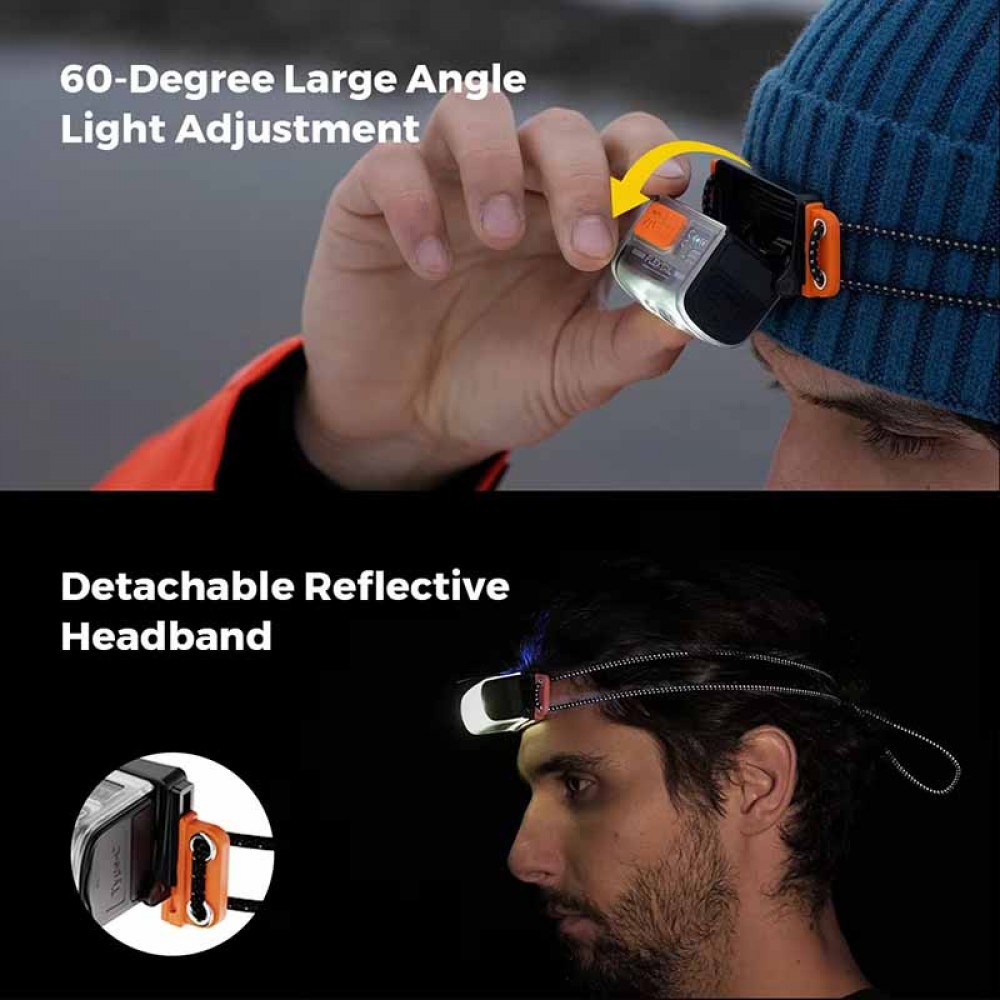 Flextail TINY HELIO 600Z Headlamp