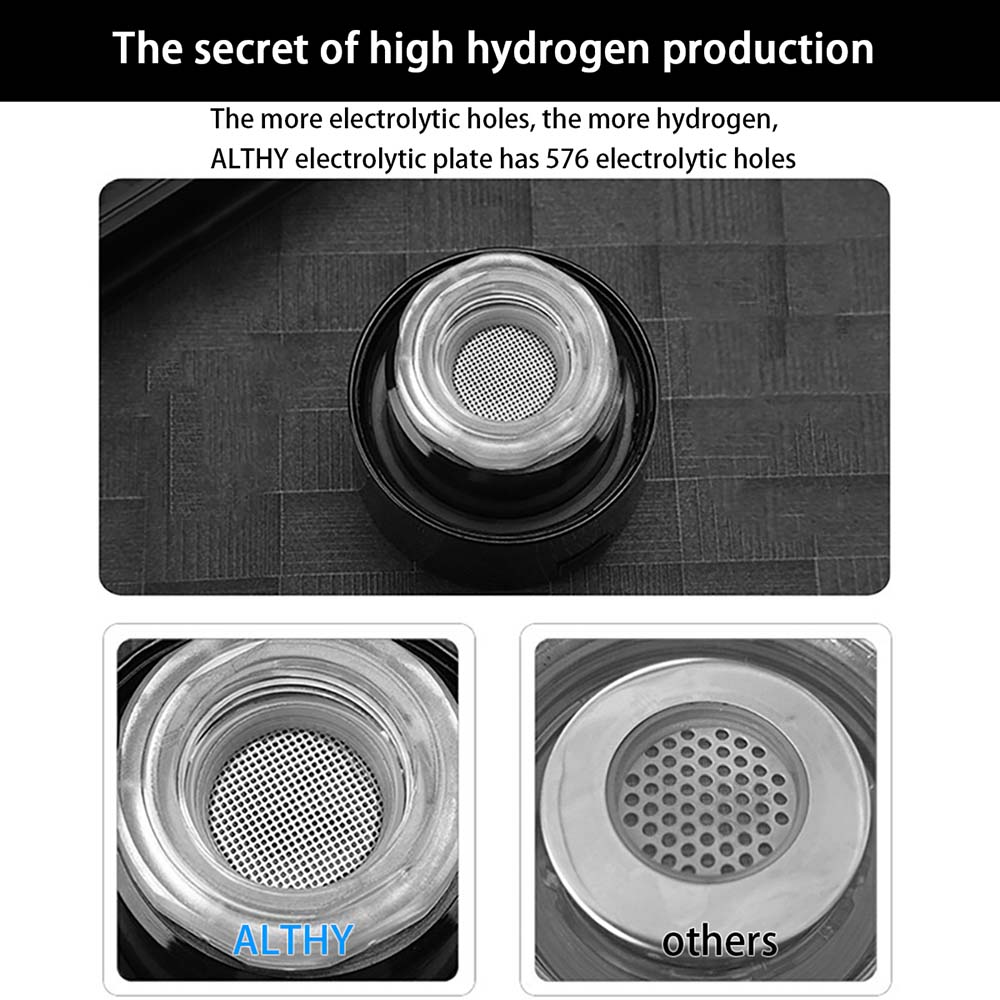 ALTHY Hydrogen Rich Water Generator Bottle with advanced SPE+PEM technology, 1800mAh battery, and food-grade high borosilicate glass