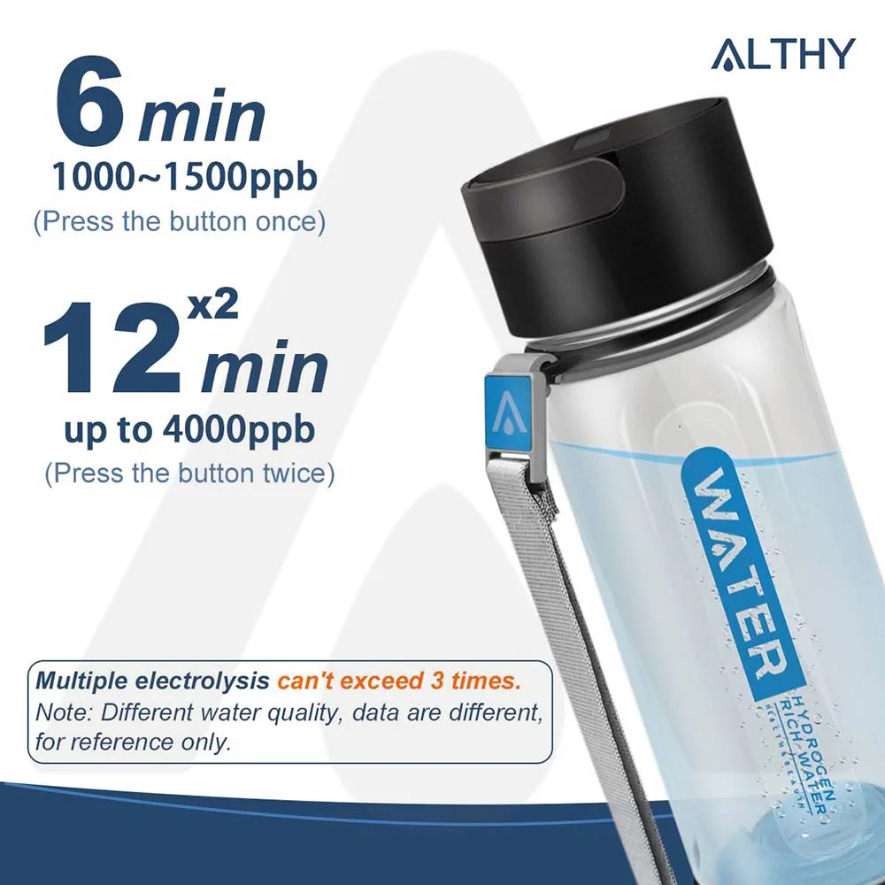 ALTHY Hydrogen Water Bottle Generator | High-Purity SPE/PEM | Backwoods ...