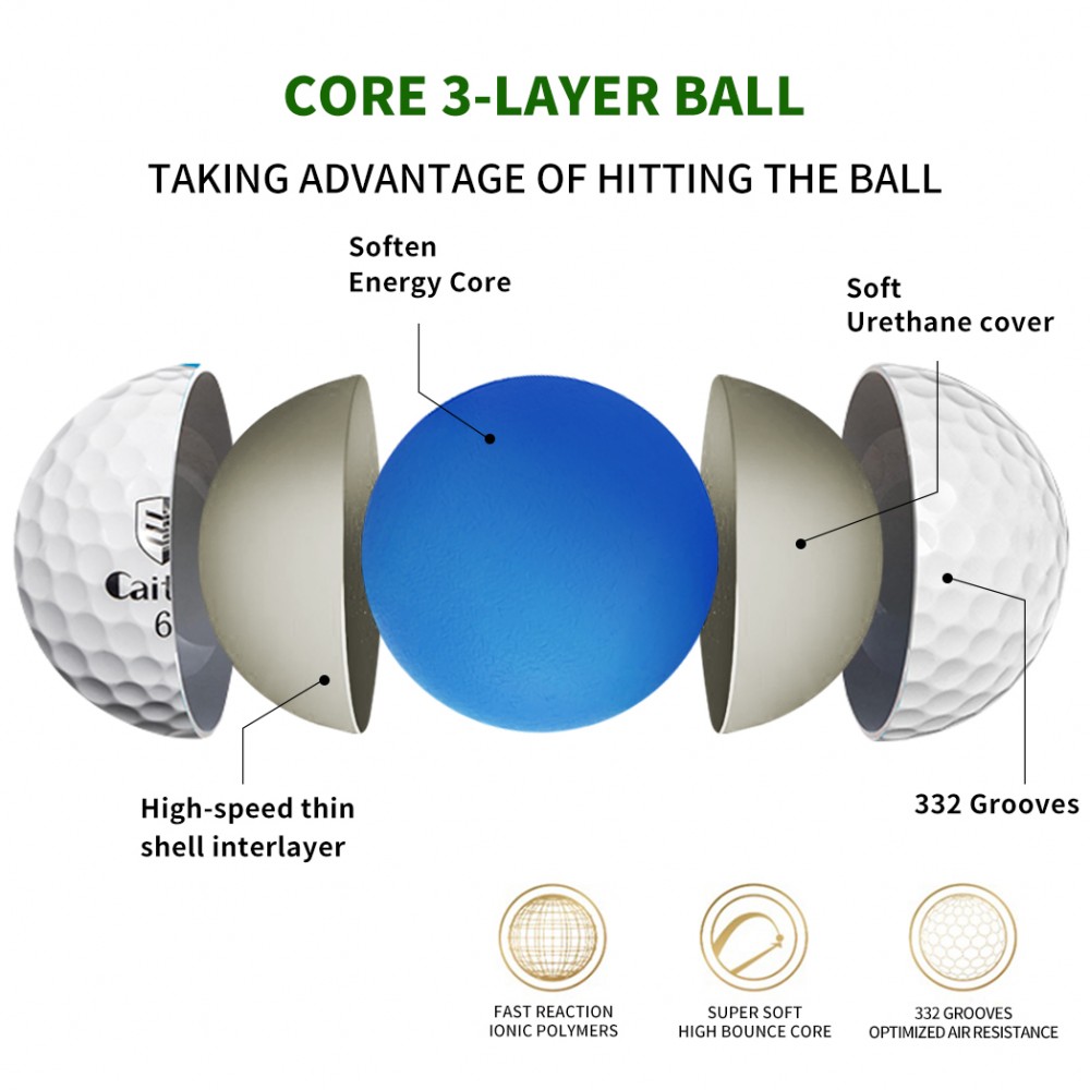 Caiton 3-Layer Golf Balls White Caiton 3-layer golf ball featuring a dimpled surface with black Caiton logo and branding.