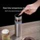 Titanium Thermos with Temperature Display - 520ml