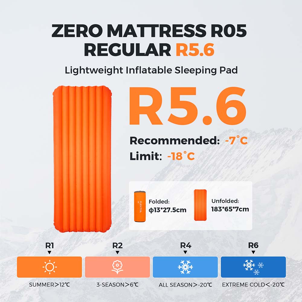 Flextail Gear ZERO Insulated Sleeping Pad - Ultralight Inflatable Camping Mat with 5.6 R-Value, ideal for cold-weather camping and hiking.