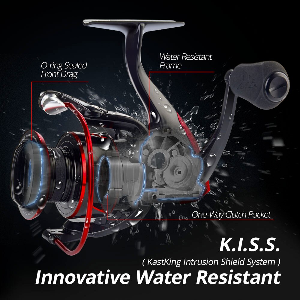 KastKing Sharky III Spinning Reel with advanced features and robust construction