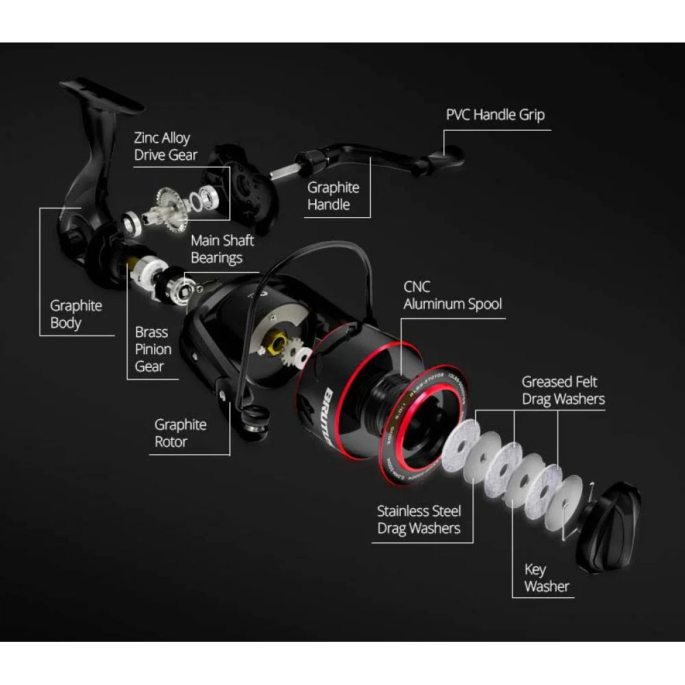 Spinning Reel Combo KastKing Brutus Fishing Combo Spinning Rod