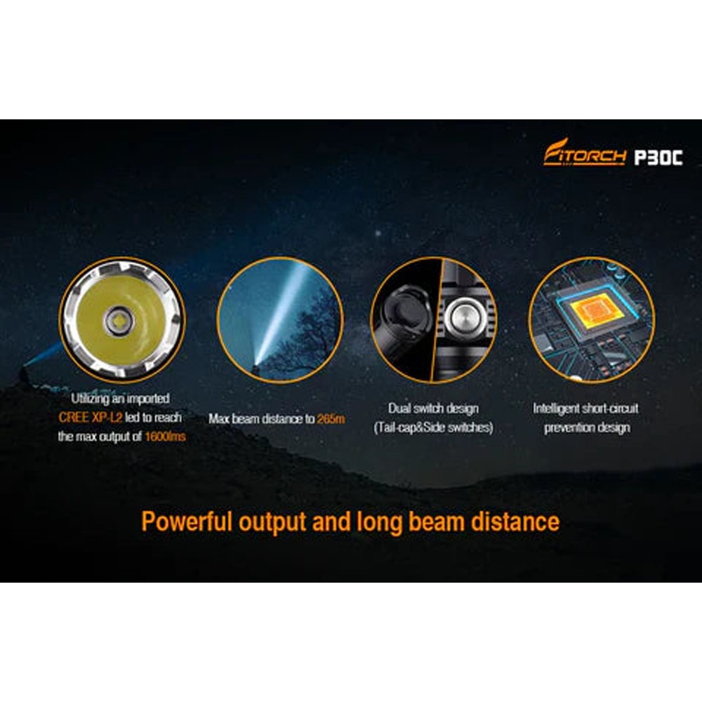 White Fitorch P50 flashlight shown at an angle, highlighting textured grip, power button, and front bezel