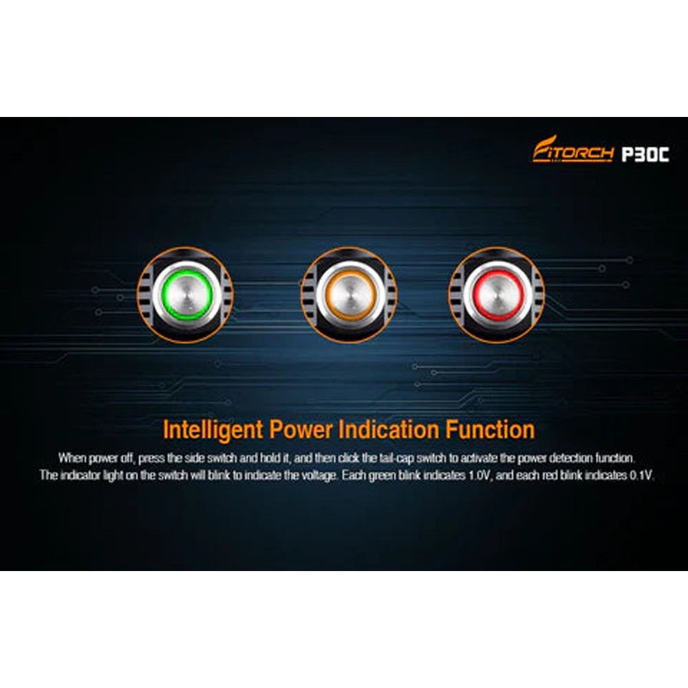 White Fitorch P50 flashlight shown at an angle, highlighting textured grip, power button, and front bezel