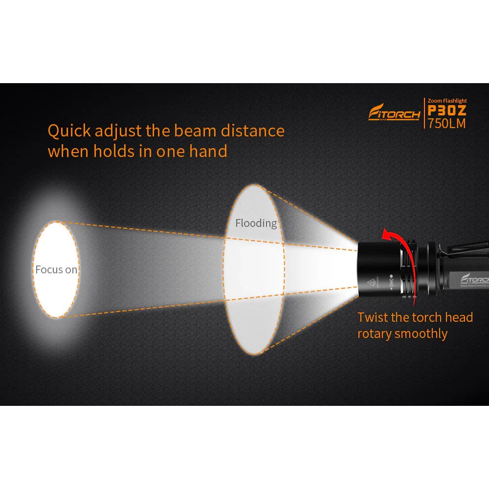 Angled view of the black Fitorch P200 flashlight with side button and large head