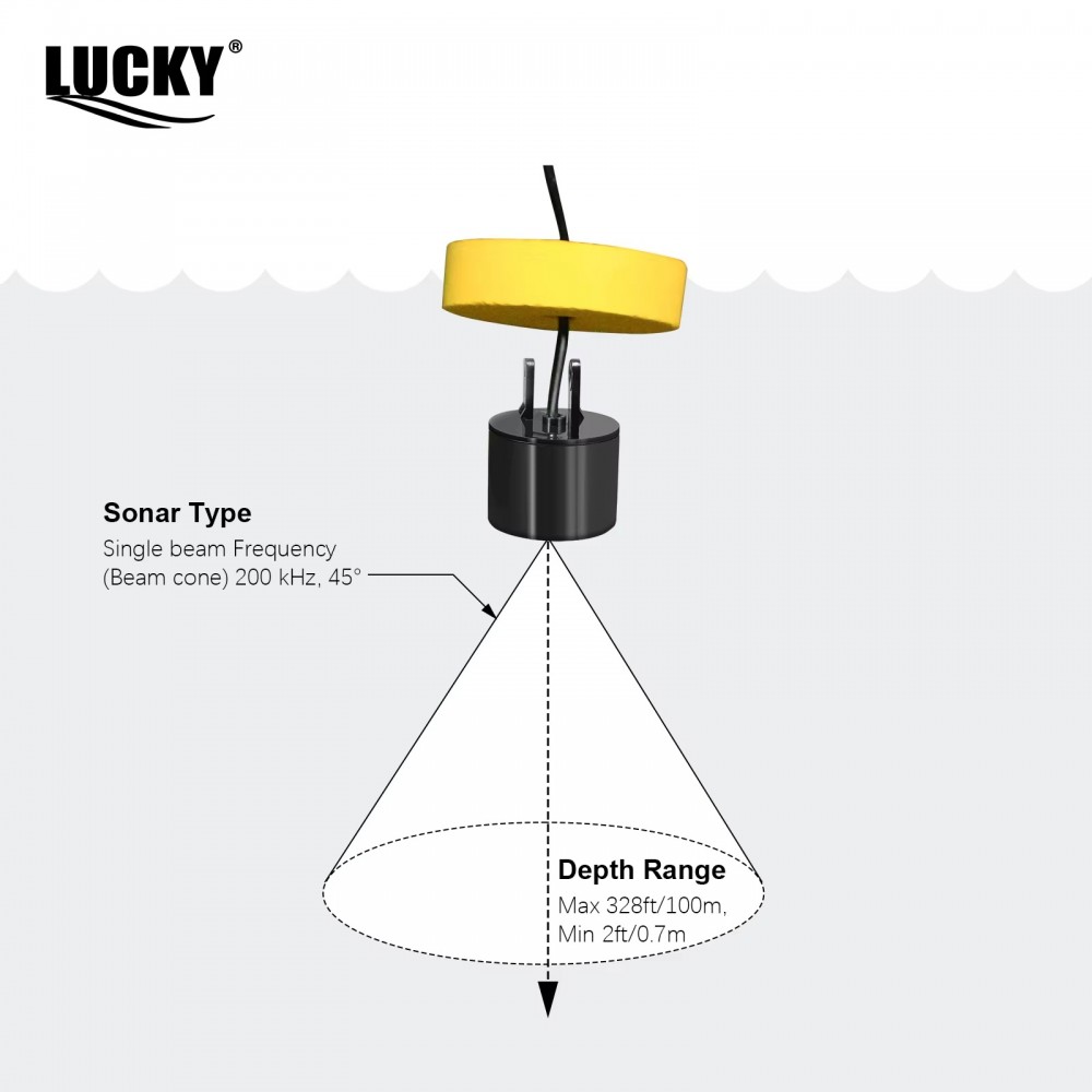 LuckyLaker portable fish finder FFC1108-1 with LCD display wired sonar transducer cable yellow float bracket and neck strap for kayak boat and shore fishing