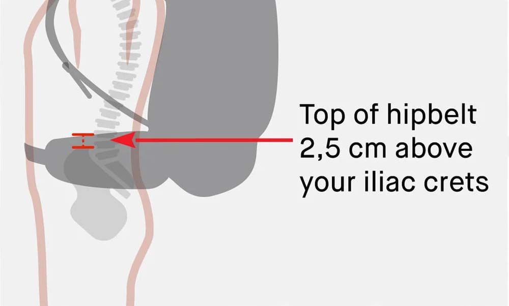 Hipbelt on Gregory pack