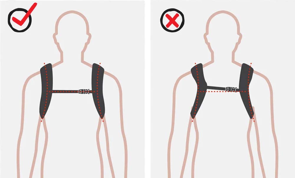 Sternum strap on Gregory pack