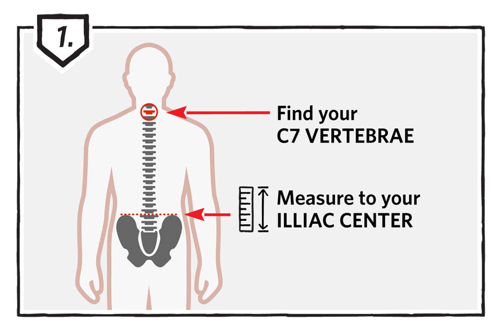 Step 1: Measure your torso length