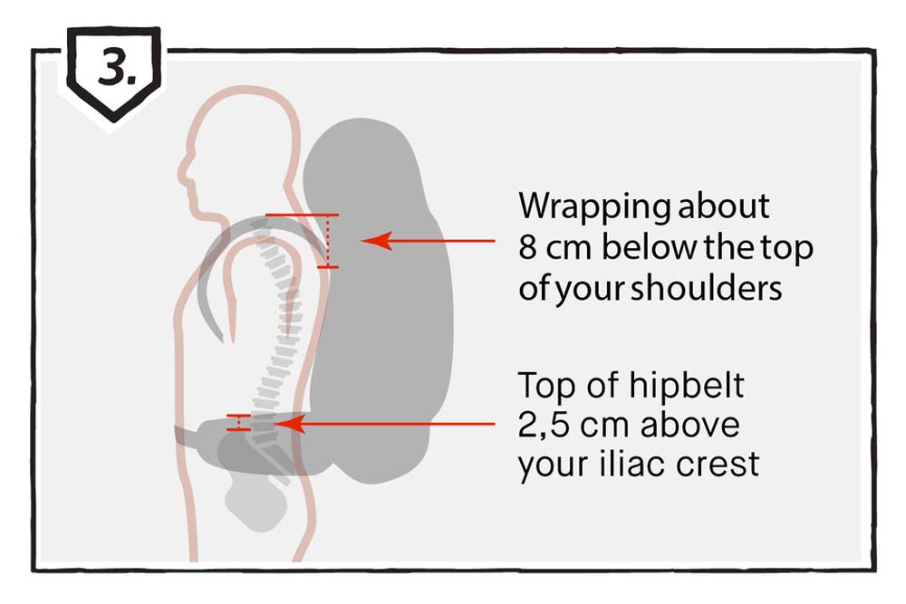 Step 3: Try on the pack
